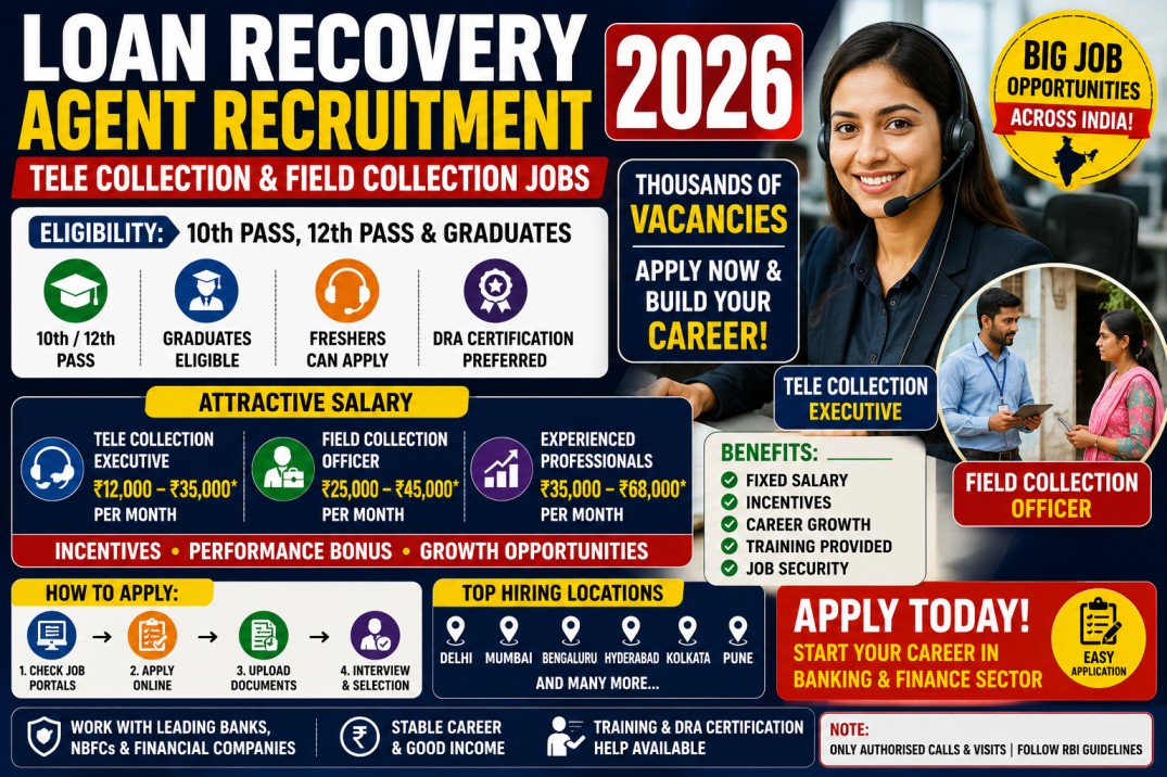 loan-recovery-agent-jobs-tele-field-collection